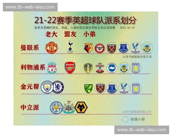 英超转会风云:金钱、荣耀与未来阵容的暗流 英超转会风云:金钱、荣耀与未来阵容的暗流